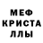Метадон мёд Mellow_ Swirls